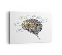 Impression sur Toile 120x80cm Tableaux Cerveau éducation expérience Illustration