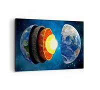 Impression sur Toile 120x80cm Tableaux Image Photo Terre couches univers noyau