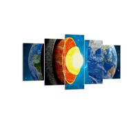 Impression sur Toile 160x85cm Tableaux Image Photo Terre couches univers noyau