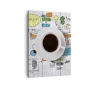 Impression sur Toile 50x70cm Tableaux Image Café matin tasse petit déjeuner