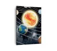 Impression sur Toile 50x70cm Tableaux Image Photo cosmos planète Art Decoration