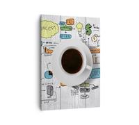 Impression sur Toile 70x100cm Tableaux Image Café matin tasse petit déjeuner