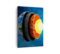 Impression sur Toile 70x100cm Tableaux Image Photo Terre couches univers noyau