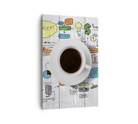 Impression sur Toile 80x120cm Tableaux Image Café matin tasse petit déjeuner