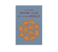 Impression sur toile avec citation « I Can Control Myself » - Poèmes inspirants - Impression pour appartement, chambre à coucher, salon - 20 x 30 cm