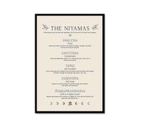 Impression sur toile de yoga - Poses de yoga - Soleil et lune - Salutation - Affirmations du chakra zen - Décoration murale spirituelle (40 x 60 cm), cadre en métal noir)