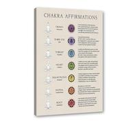 Impression sur toile de yoga - Poses de yoga - Soleil et lune - Salutation - Affirmations du chakra zen - Décoration murale spirituelle (40 x 50 cm), encadrée