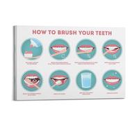 Impression sur toile « How To Brush Teeth Correctly » - Décoration murale pour chambre à coucher et salon - 20 x 30 cm