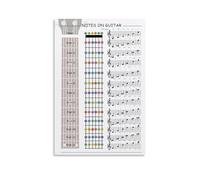 Impression sur toile style rétro neutre pour décoration de salon et chambre à coucher Motif notes de guitare 50 x 75 cm