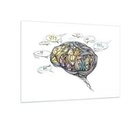Impression sur Verre 100x70cm Tableaux Cerveau éducation expérience Illustration