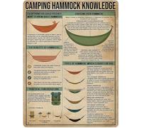 Impressions d'art mural vintage Camping Hamac Connaissance Plaque en métal Choisir votre hamac Homme Cave Bar Café École Garage Chambre Décoration murale 8x12 pouces