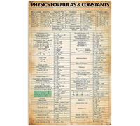 Impressions d'art mural vintage Formules et constantes de physique Connaissance Plaque en métal Préfixes métriques Astronomie Grotte de Nanren Bar Café École Garage Chambre Décoration murale 8x12 pou