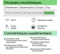 Imprimante Multifonction jet d'encre 3 en 1 A3 HP 9730E
