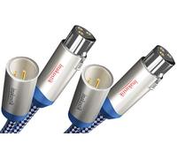 In-Akustik Premium audio XLR (2 x 0,75 m)
