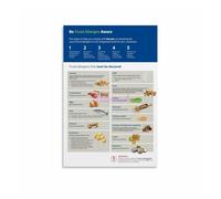 In This Kitchen We Care Sign, Thoughtful Dining Motivational Canvas Wall Art for Home Decor (Unframed,12x18inch(30x45cm))