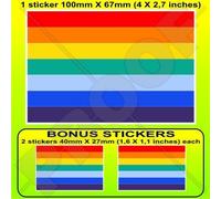 Inca Drapeau Inka Empire Cuzco, Incas Cuzco Pérou péruvienne, Amérique du Sud 10,2 cm (100 mm) pare-chocs Autocollant, EN Vinyle X1 + 2 Bonus