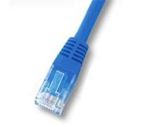 Inconnu Neklan Cordon Cat 6 FTP Bleu - 2 m - Câbles de réseau (2 m, Cat6, F/UTP (FTP), RJ-45, RJ-45, Bleu)
