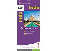Inde recto