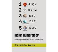 Indian Numerology: Unveiling the Secrets of Your Soul's Code
