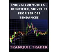 INDICATEUR VORTEX - IDENTIFIER, SUIVRE ET PROFITER DES TENDANCES