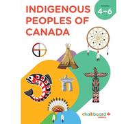 Indigenous Peoples Of Canada Grades 4-6