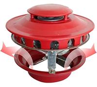 Inducteur de tirage de cheminée, Extracteur de fumée à tirage induit for cheminée de toit, plusieurs tailles