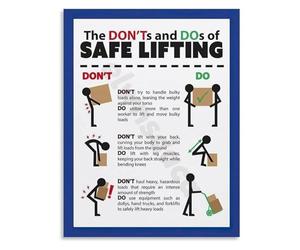 Industrial Safety Training Poster Visual Guide to Safe Lifting and Carrying Techniques Motivational Wall Art for Employee Break Room Decor(Unframed,08x12inch(20x30cm))