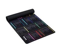 Inean Tapis de Souris Linux Commands Line - 90 x 40 cm, Plus de 200 Commandes pour Mac OS/Red Hat/Ubuntu/OpenSUSE/Arch/Debian et Autres Unix ou Linux