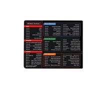 INF Petit tapis de souris en caoutchouc naturel 210x260x2mm avec raccourcis clavier