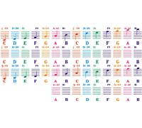 INF QT005 Autocollants pour touches de piano - Décalcomanies colorées pour clavier
