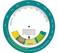 INF Roue Calculatrice D'Indice De Masse Corporelle (IMC)