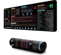INF Tapis de souris en caoutchouc imperméable pour cybercafés, maisons et bureaux L Touches de raccourci 2
