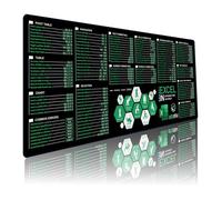 INF Tapis de Souris Étendu en Caoutchouc avec Raccourcis Excel Anglais pour Bureau et Maison