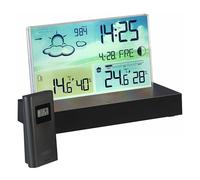 Infactory Station météo FWS-325.pro radio-pilotée avec capteur extérieur