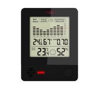 Infactory : Thermomètre-hygromètre avec alarme anti-moisissures G