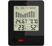 infactory Thermomètre-hygromètre avec Alarme Anti-moisissures