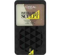 Infaillible Sculpt Contouring Palette
