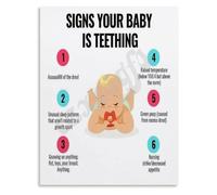 Infant Oral Development Poster for Parenting Resource and Home Learning Decor