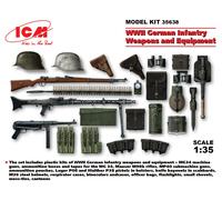 Infanterie Allemande WWII Armes % 26 Equipment 1:3 5 Plastique Model Kit Icm