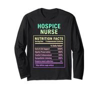 Infirmière en Soins palliatifs Manche Longue