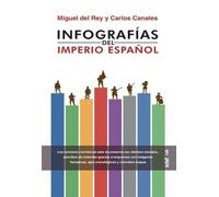 Infografías del Imperio Español