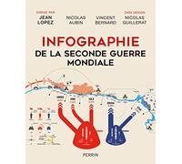 Infographie de la Seconde Guerre mondiale – Perrin