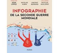 Infographie de la Seconde guerre mondiale (l'édition définitive reliée)