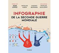 Infographie de la Seconde guerre mondiale (l'édition définitive reliée)