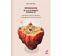 Infographie de la vie du Prophète Muhammad Contextualisation illustré de la biograpphie du Prophète ﷺ d'après les sources les plus anciennes - Emir Abu Fares - Misericordia - relié - Essai
