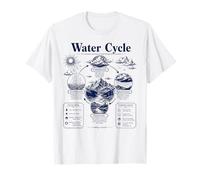 Infographie de l'hydrologie du Cycle de l'eau de la Science Vintage T-Shirt