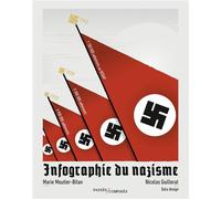 Infographie du nazisme - Marie Moutier-Bitan - Passés Composés - broché - Etude