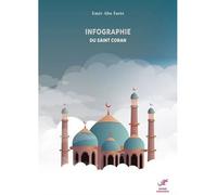 Infographie du saint Coran