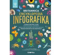 Infographies de l'encyclopédie Britannica