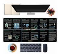 Infomat by CW Labs Grand tapis de souris avec 16 techniques de productivité populaires | Sous-main XL pour bureau et jeux vidéo Grand tapis de souris avec 16 techniques de productivité